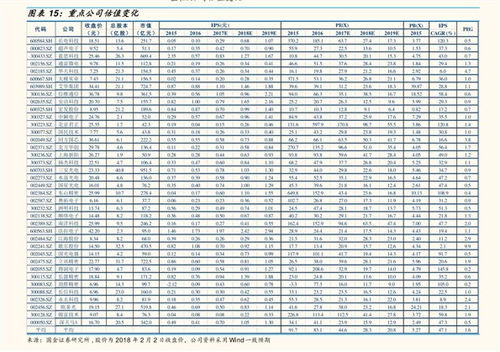數(shù)字化浪潮下的旅游餐飲業(yè) 融合、挑戰(zhàn)與未來趨勢分析