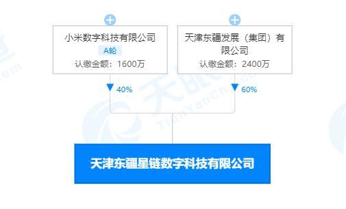 計(jì)算機(jī)軟硬件 數(shù)字時(shí)代的雙翼
