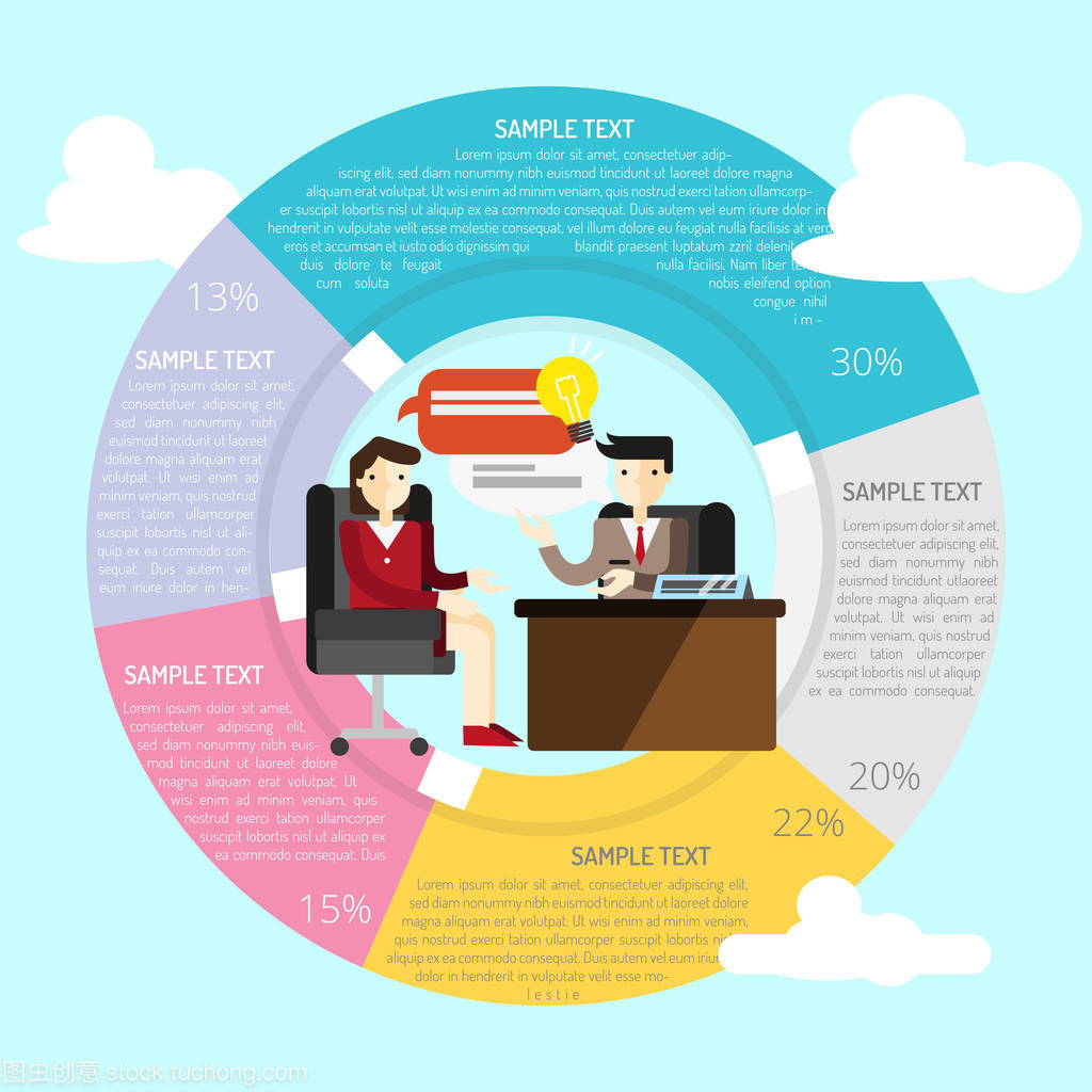 咨詢信息圖表概念